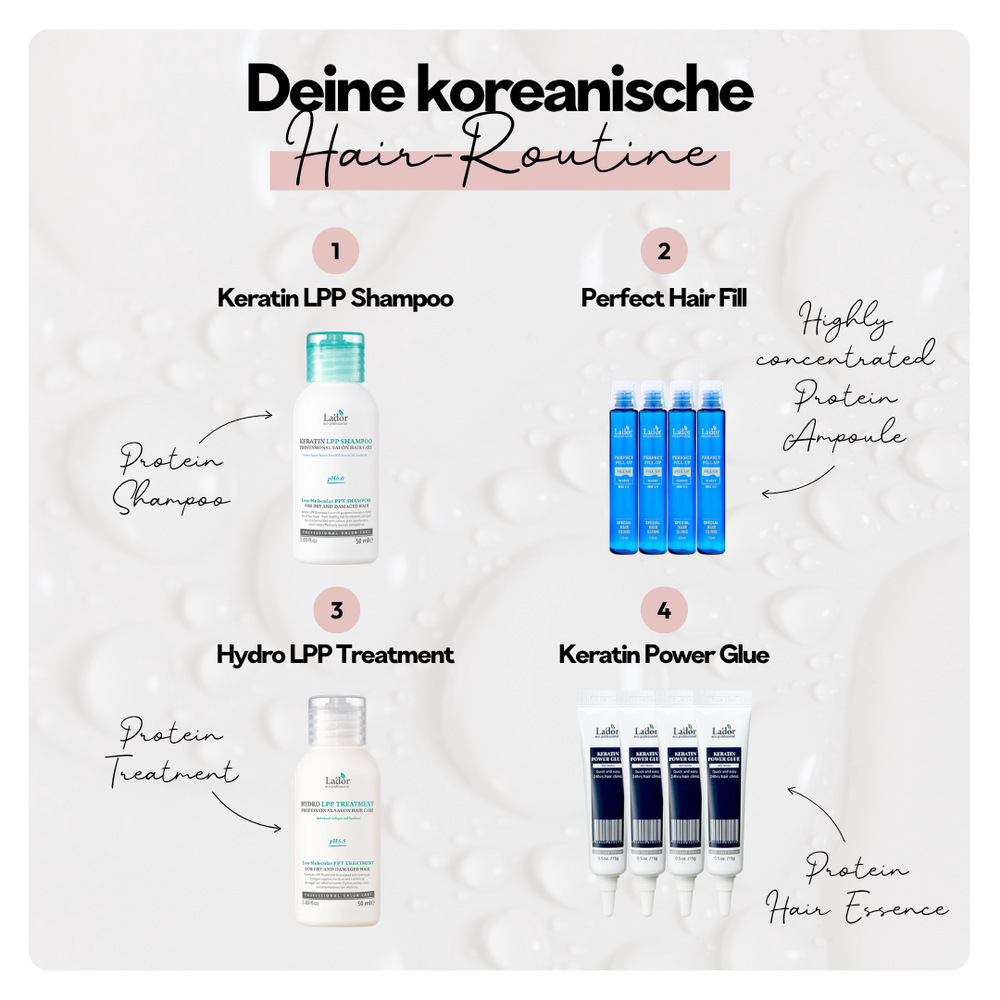 Keratin Protein Haircare Starter Kit