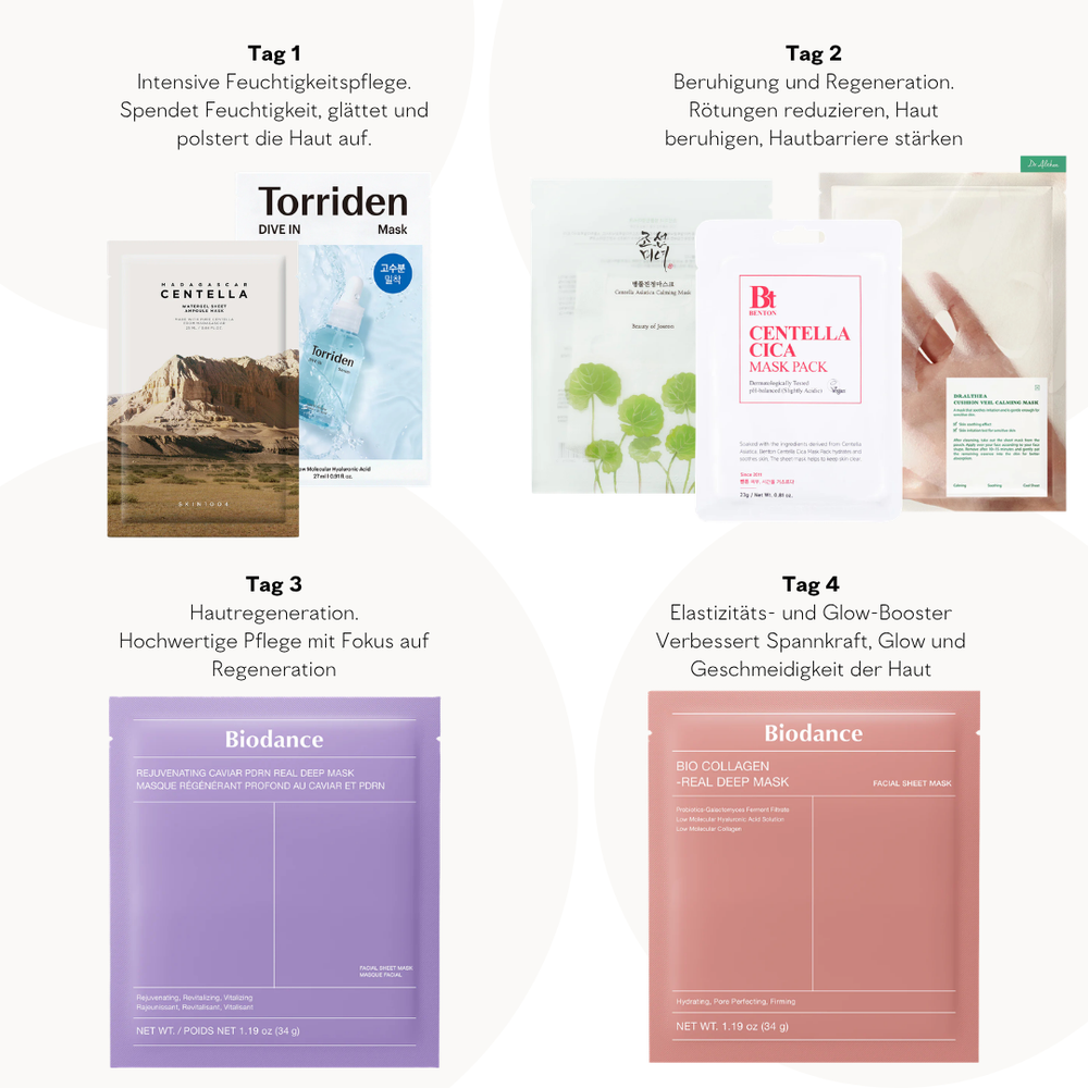 K-Beauty 7-Day Mask Starter Kit
