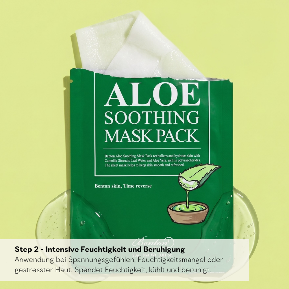 Skin Reset Mask Set